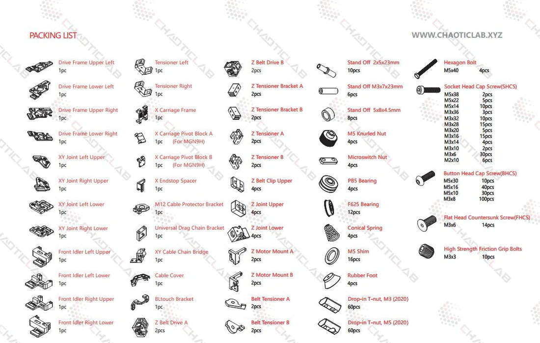 List of CNC parts for Voron 2.4
