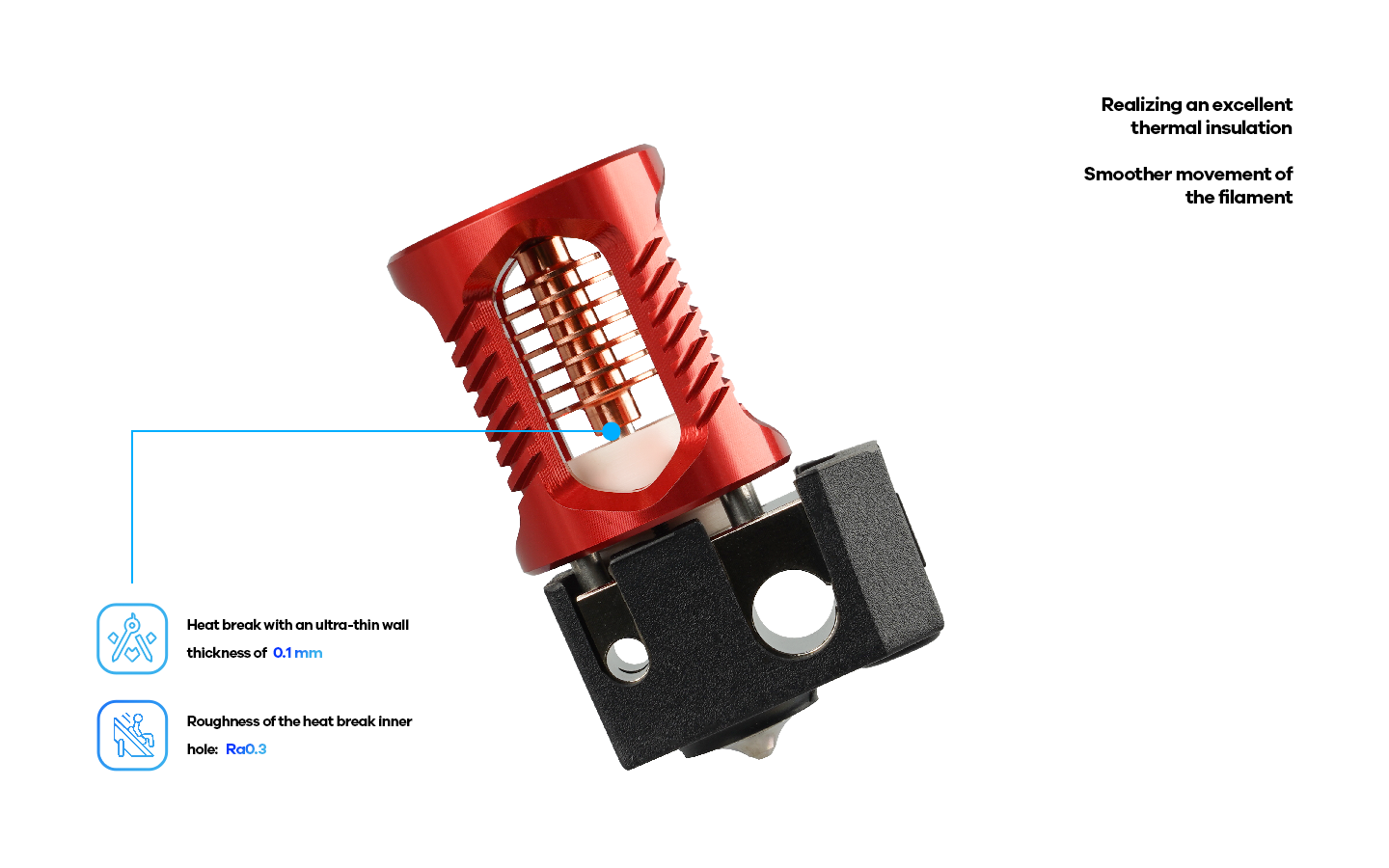 Phaetus voron dragon thermal insulation and heatbreak